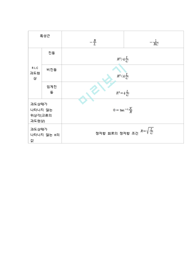 [한양대 전자공학과 족보, 레포트.zip 0390] RL과 RC회로(교류 회로).docx